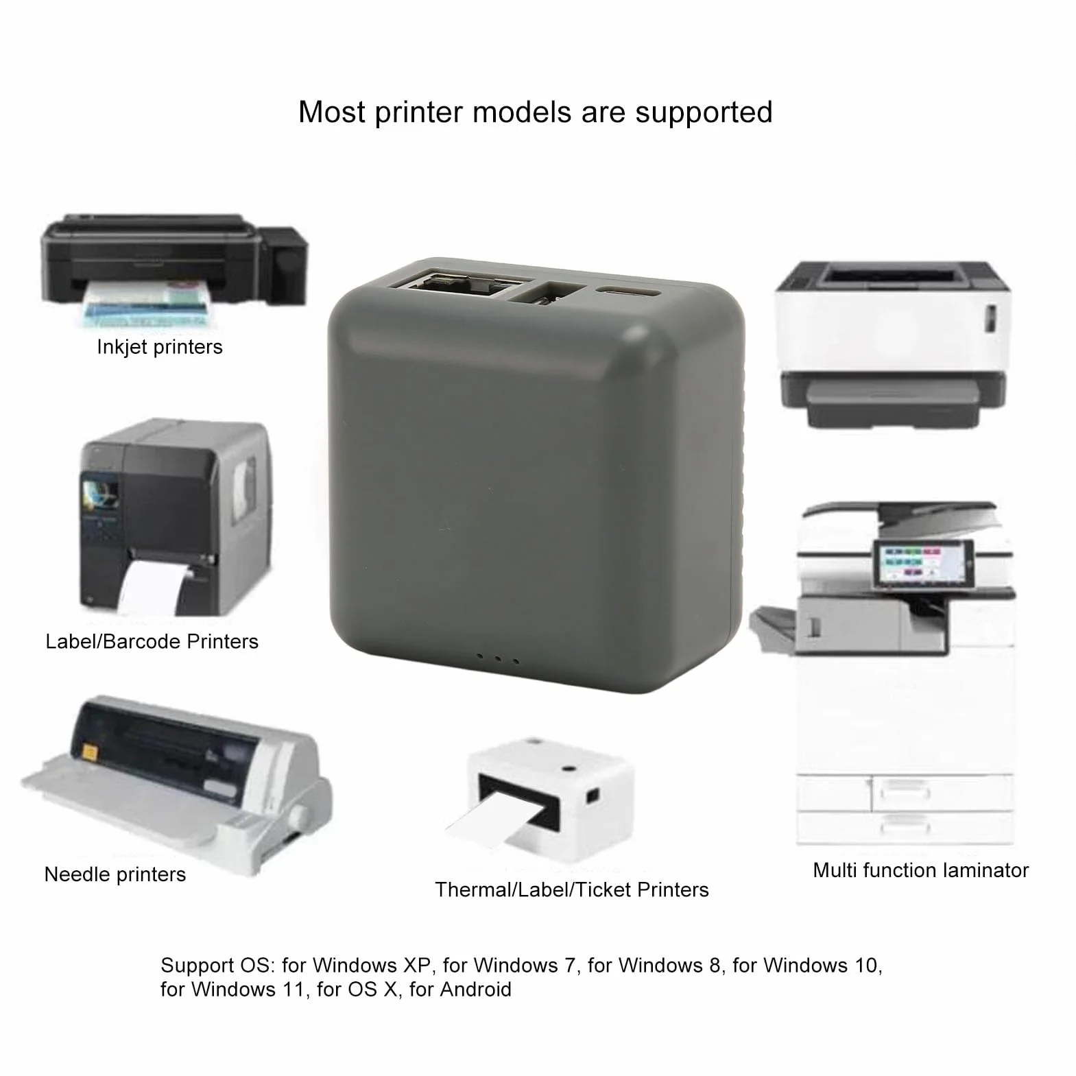 GOWENIC Serveur d'impression USB Réseau RJ45 WiFi LAN Partage Multi-utilisateurs Adaptateur