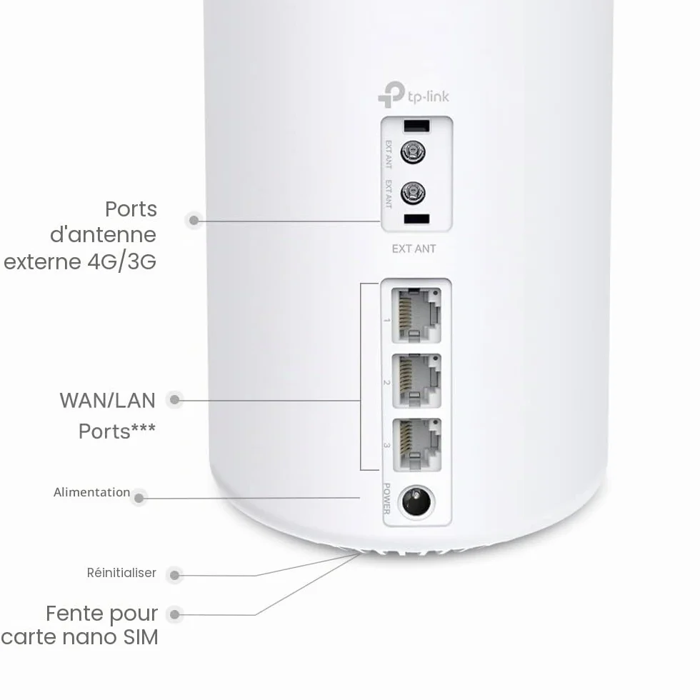 TP-Link Deco X1500-4G routeur 4G+ CAT6 Wi-Fi 6 Mesh Dual Band AX1500 Gigabit Ethernet