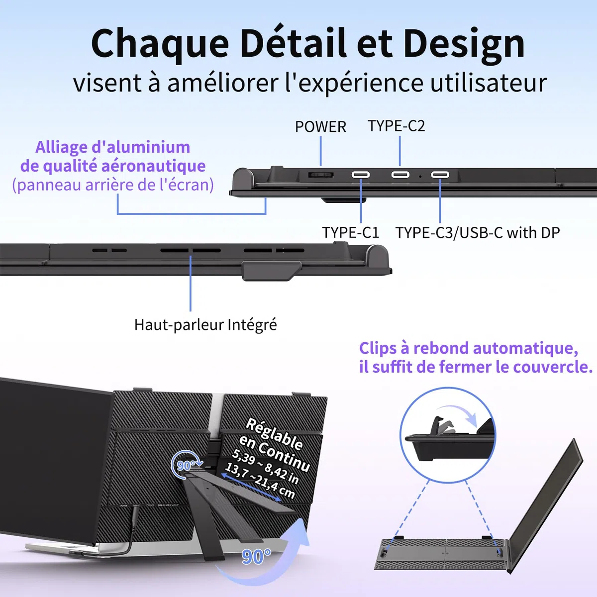 Double Ecran PC Portable Ultra Mince Léger 14,01" FHD 1080P IPS Extension Ecran PC Portable Moniteur Ecran Supplémentaire pour 13,3-17" Ordinateur Portable Compatible avec Windows MacBook