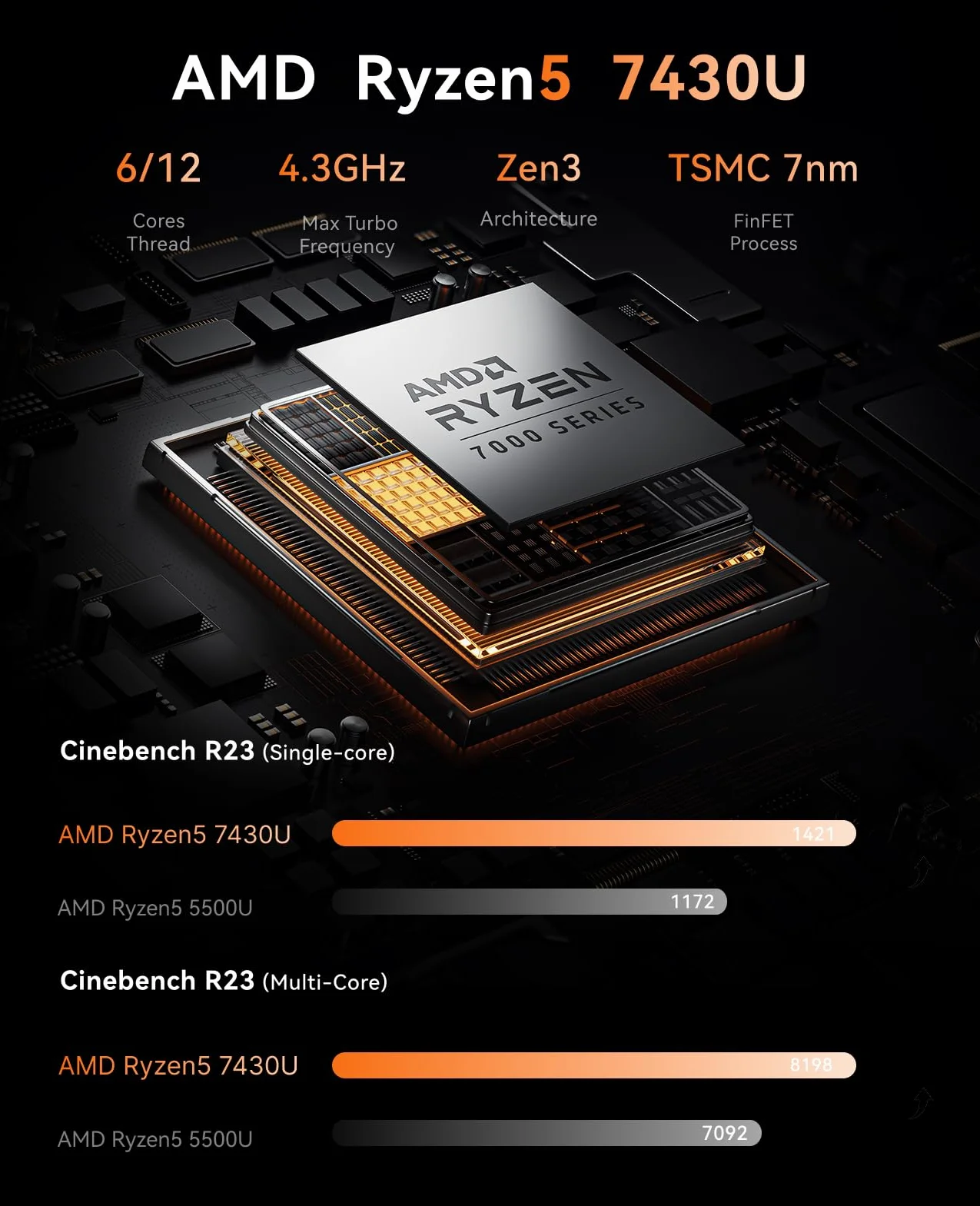 NiPoGi E3B Mini PC AMD Ryzen 5 7430U 16 Go LPDDR4X 512 Go SSD Micro Ordinateur Bureau Radeon RX Vega 7 WiFi 6 BT5.2