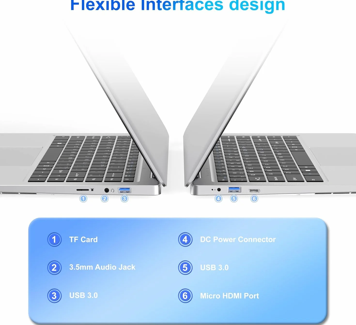 Ordinateur Portable 14,1" HD, 6 Go RAM, SSD 128 Go, Processeur Double Cœur, Wi-Fi 2,4G/5G & Bluetooth, Léger