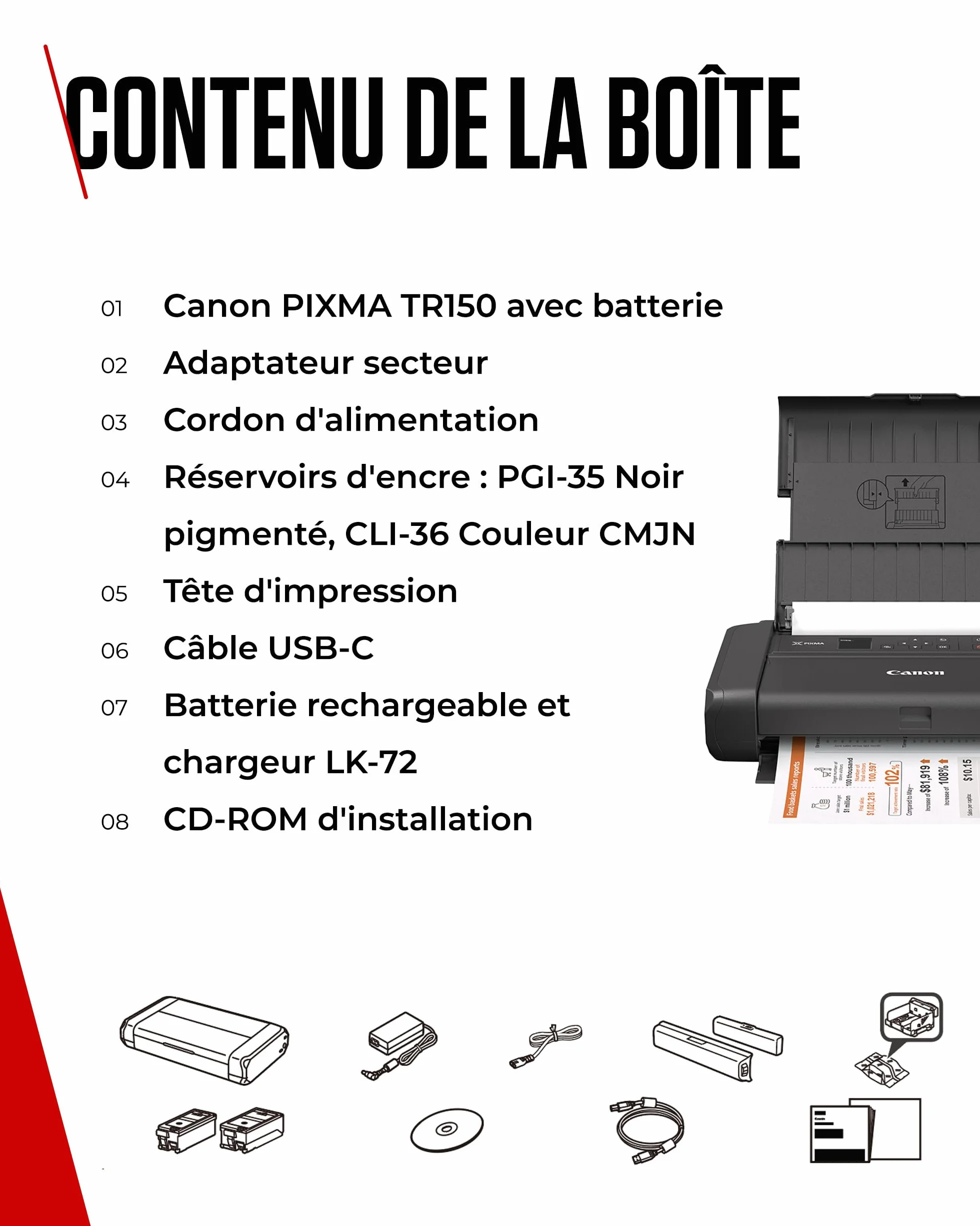 Canon PIXMA TR150 + Batt