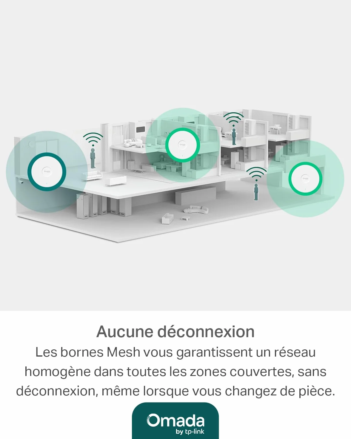 TP-Link Omada EAP720 Point d'accès WiFi 7 BE3600 planfonier, Double Bande 4 Flux, 1 Port 2.5 Gigabit PoE+