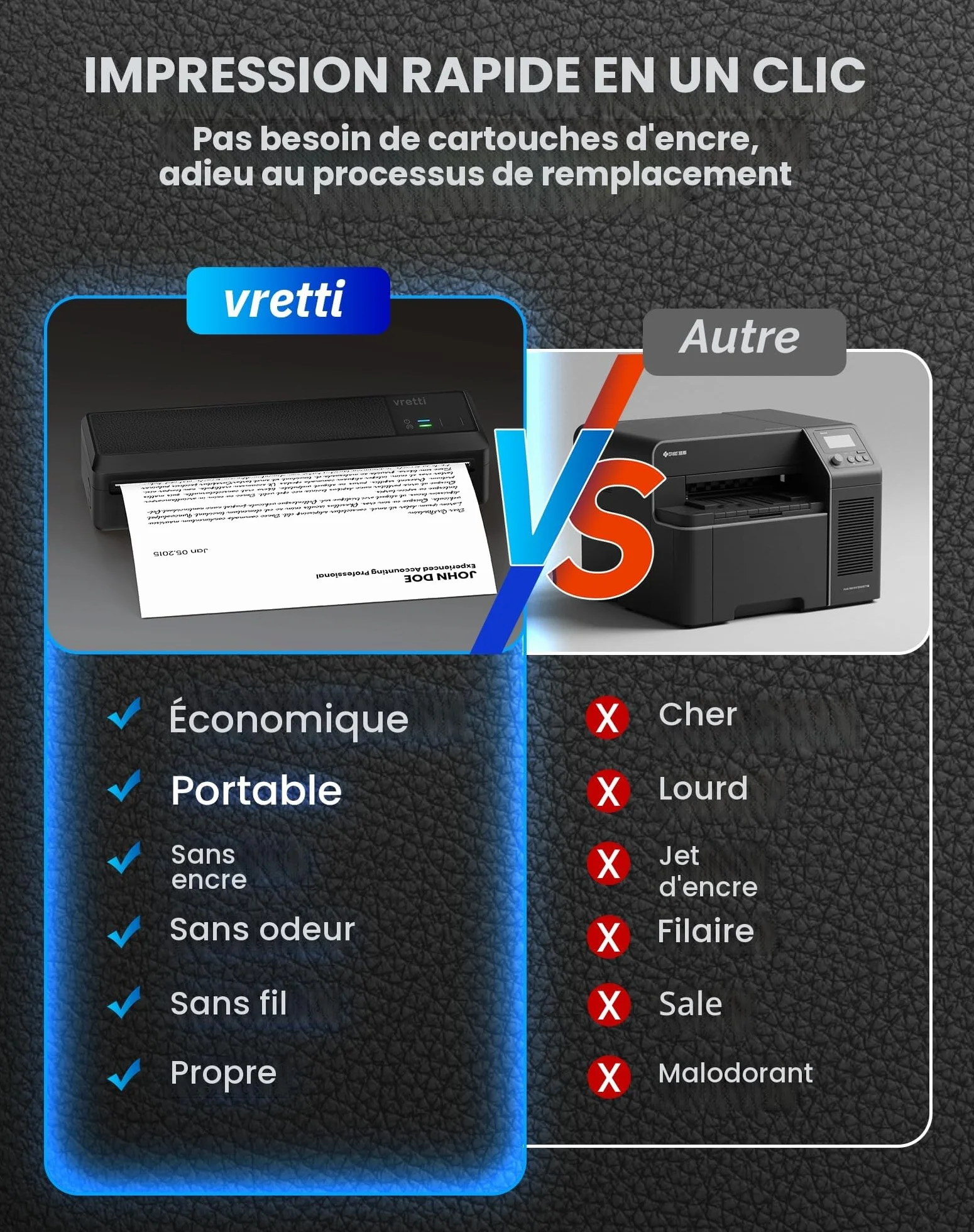 vretti Imprimante Mobile A4 Thermique Portable Bluetooth Android iOS Voyage Maison