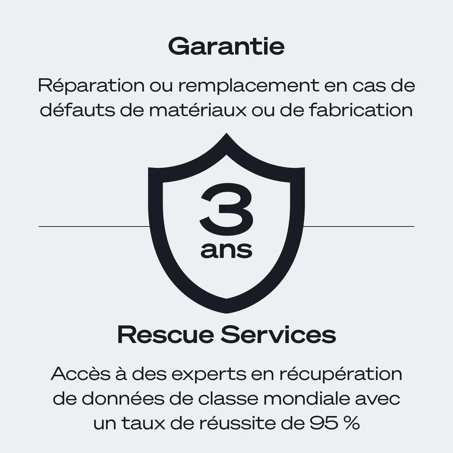 Seagate IronWolf 4To Disque dur interne NAS HDD 3.5 Pouces SATA 6Goit/s 5400 tr/min 64 Mo Cache pour RAID