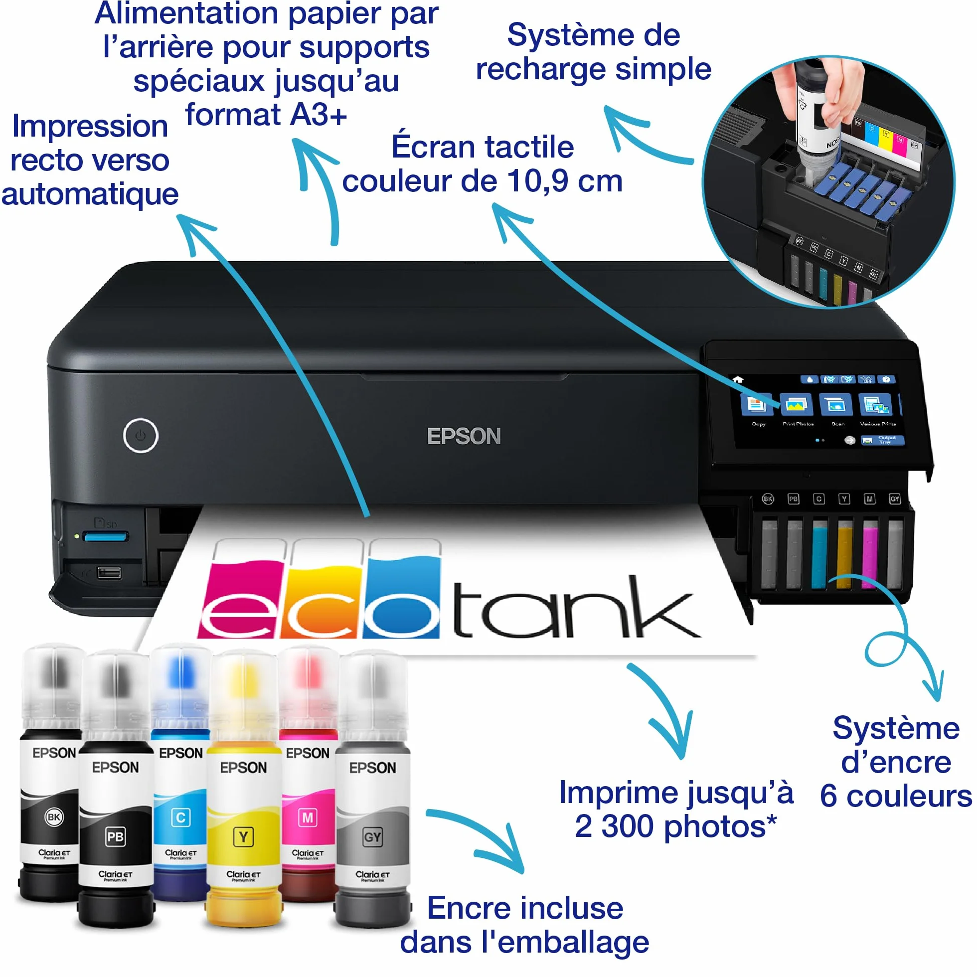 Imprimante photo A3+ EcoTank ET-8550 avec réservoir d'encre Wi-Fi