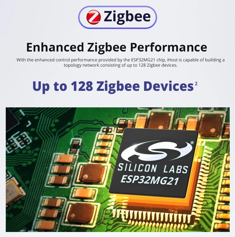 Smilewolf iHost Albridge Smart Home Gateway Zigbee Local Server eWeLink Matter RV1109 DDR4 4GB