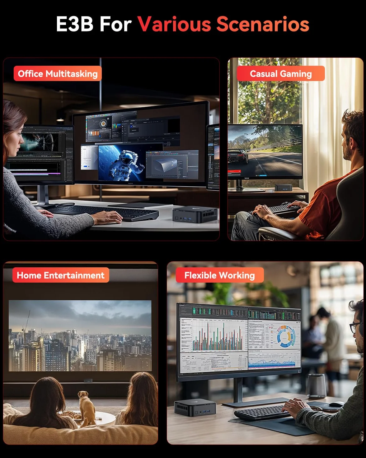 NiPoGi E3B Mini PC AMD Ryzen 5 7430U 16Go RAM 512Go SSD 4K Triple Display WiFi 6 BT 5.2 VESA Supporté