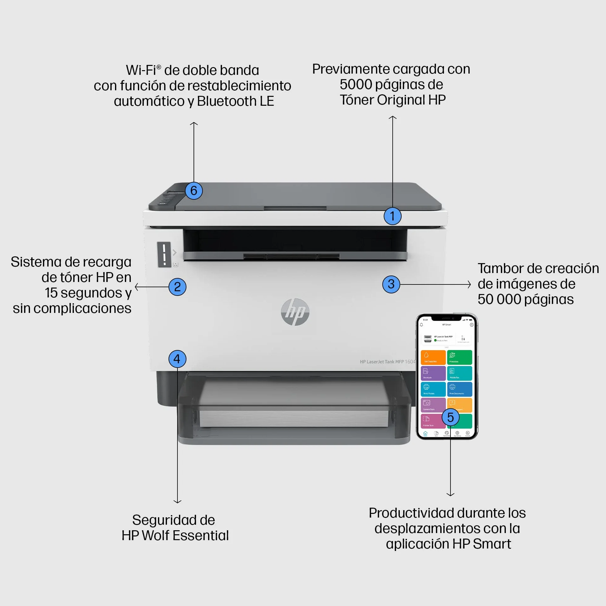 HP LaserJet Tank 1604w Imprimante Multifonction Monochrome 22 ppm Wi-Fi USB