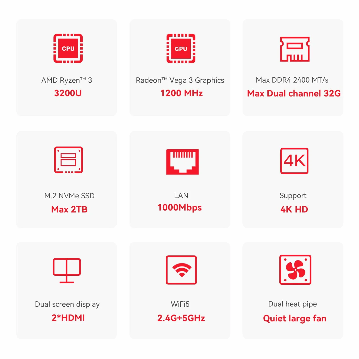Beelink SER3 Mini PC AMD Ryzen 3 3200U 8Go RAM DDR4 480Go SSD 1000M LAN WiFi6 4K Triple Display