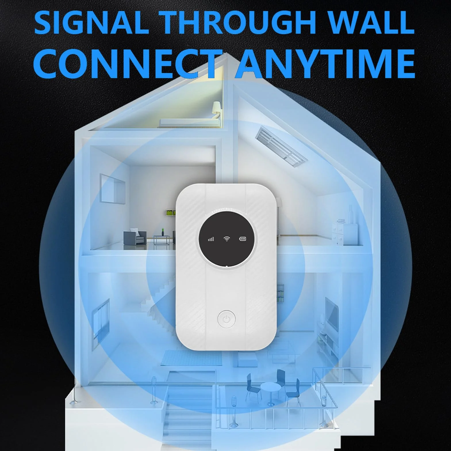 Routeur 4G 5G Mobile WiFi 300Mbps avec Emplacement Carte SIM Partage 10 Appareils Portable Voyage