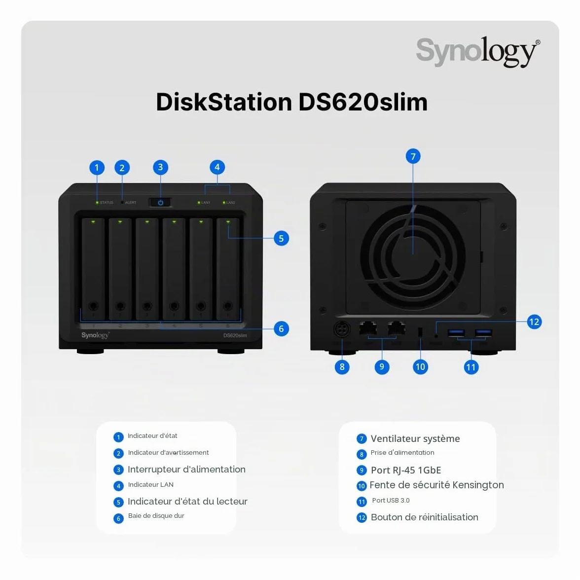 Synology DiskStation DS620SLIM NAS Serveur de Stockage Bureau Ethernet LAN Noir J3355
