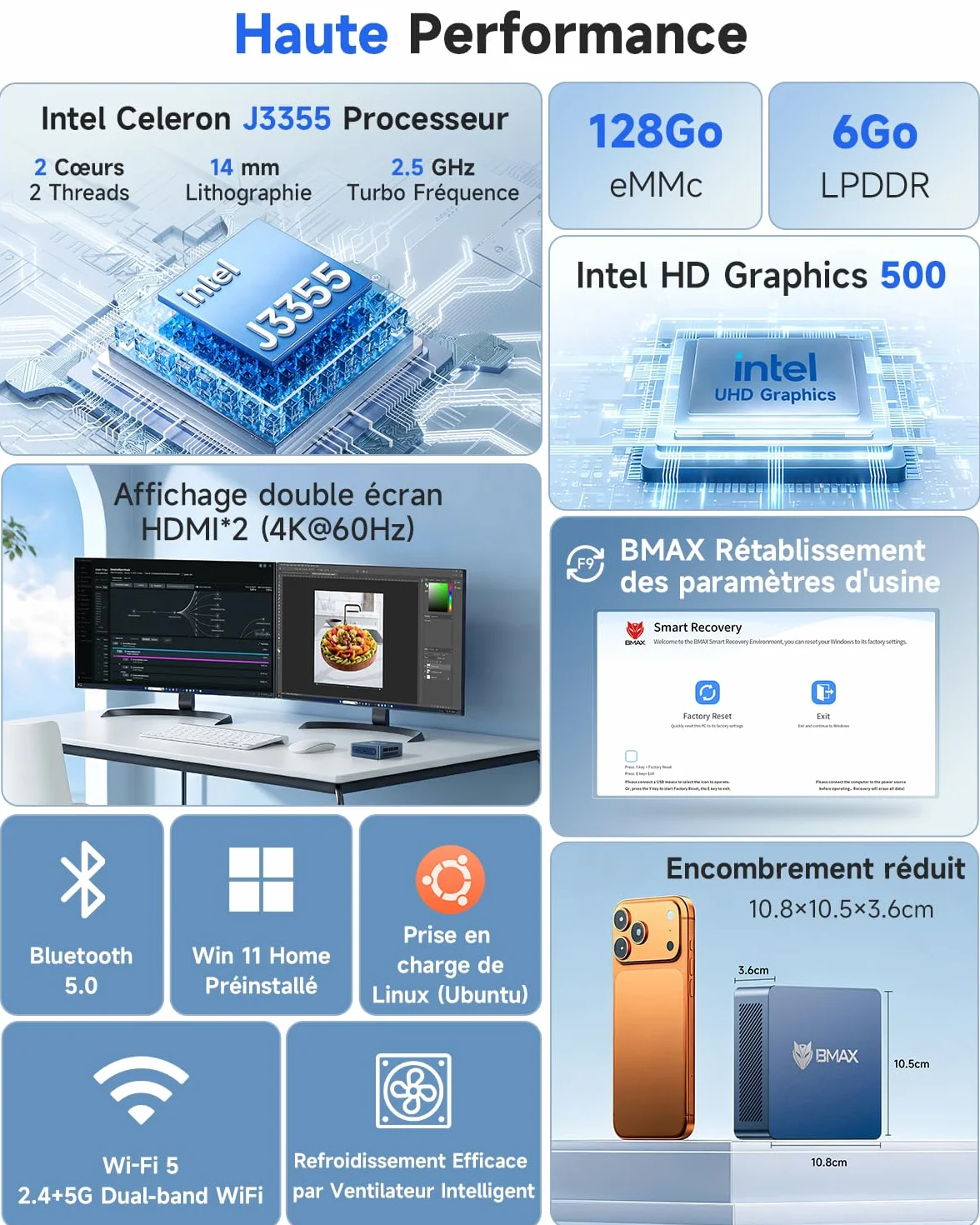 BMAX B1Plus Mini PC Win 11 Intel Celeron J3355 6 Go LPDDR3 RAM 128 Go eMMC SSD Ordinateur Bureau Double écran WiFi 5 BT5.0