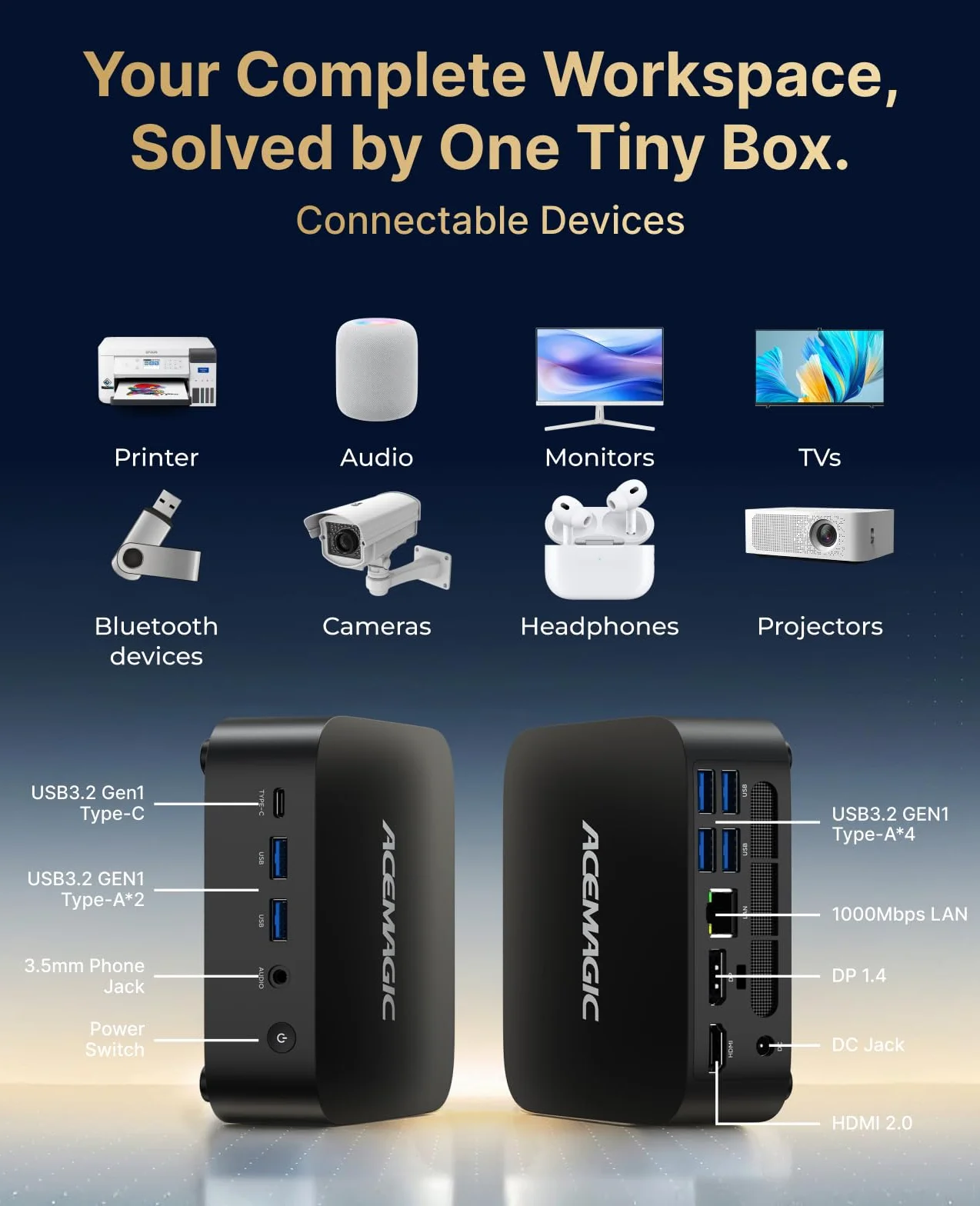 ACEMAGIC Kron Mini K1 Mini PC AMD Ryzen Embedded R2544 8Go DDR4 256Go SSD W-11 Pro Triple écran 4K WIFI5 BT4.2