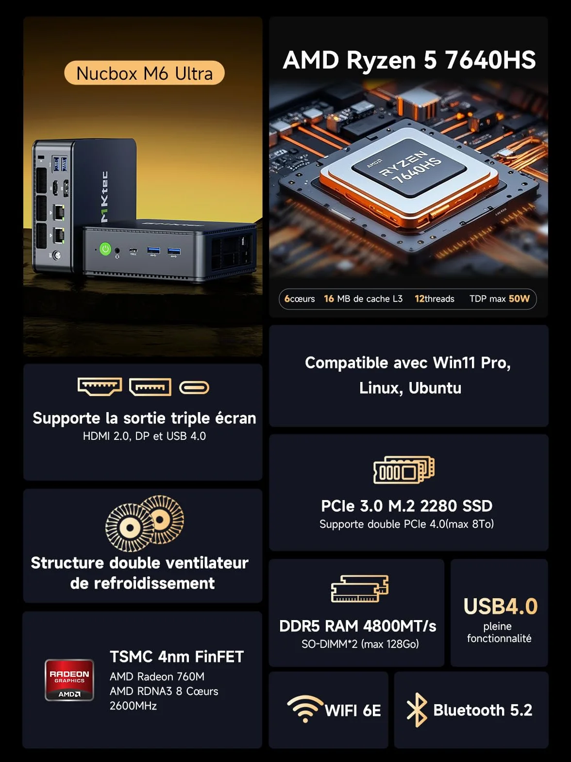 GMKtec Mini PC Ryzen 5 7640HS AMD Radeon 760M 16Go DDR5 512Go PCIe3.0 SSD Double LAN 2.5G WiFi 6E Triple Affichage 4K USB 4.0