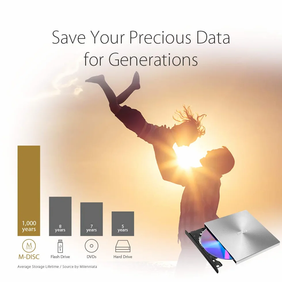 ASUS ZenDrive U9M Argent Graveur DVD x8 ultra-compact M-Disc supporté USB 3.0 Type-C Type-A Windows Mac OS