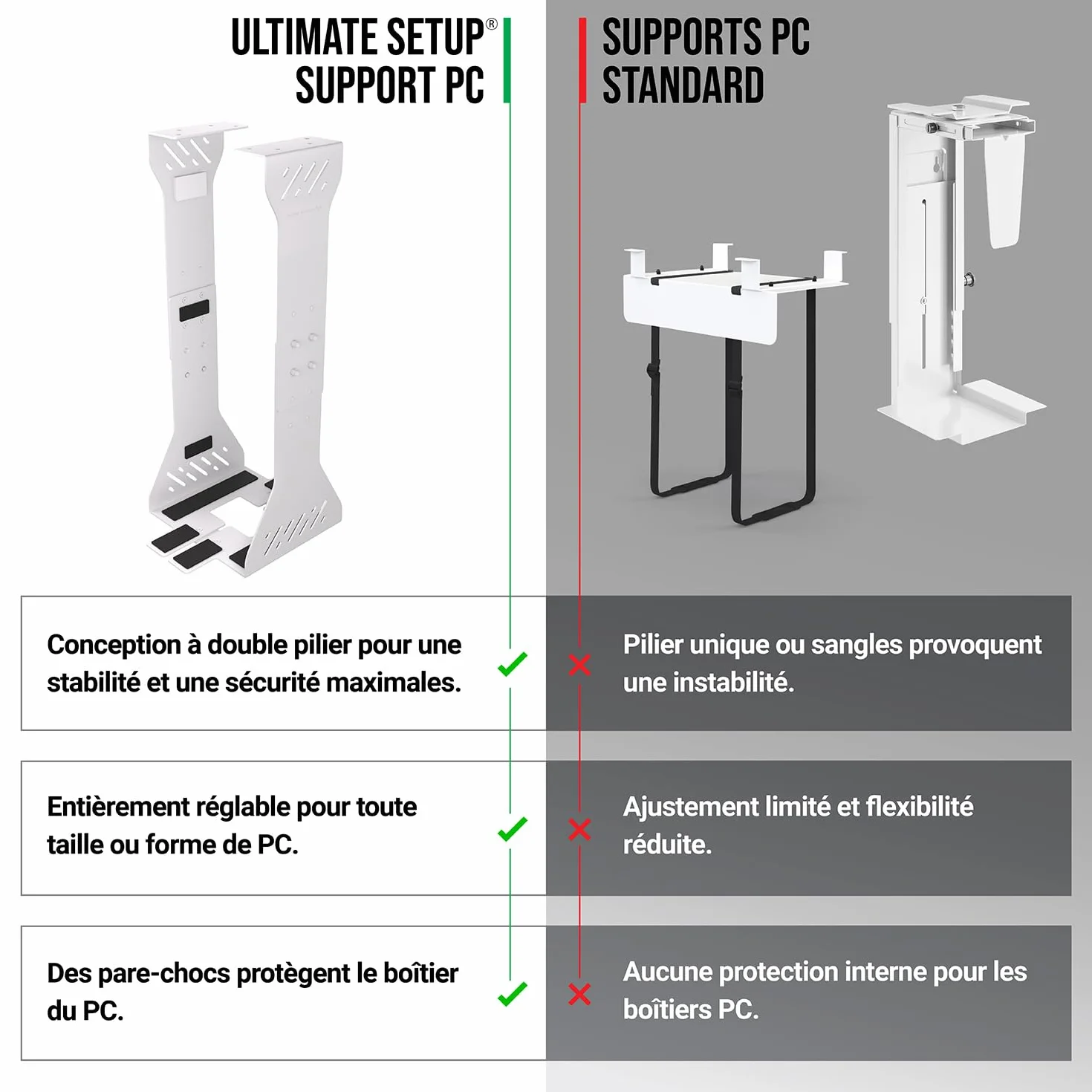 Support PC sous Bureau Charge Lourde 35 kg Fixe Adaptable Blanc