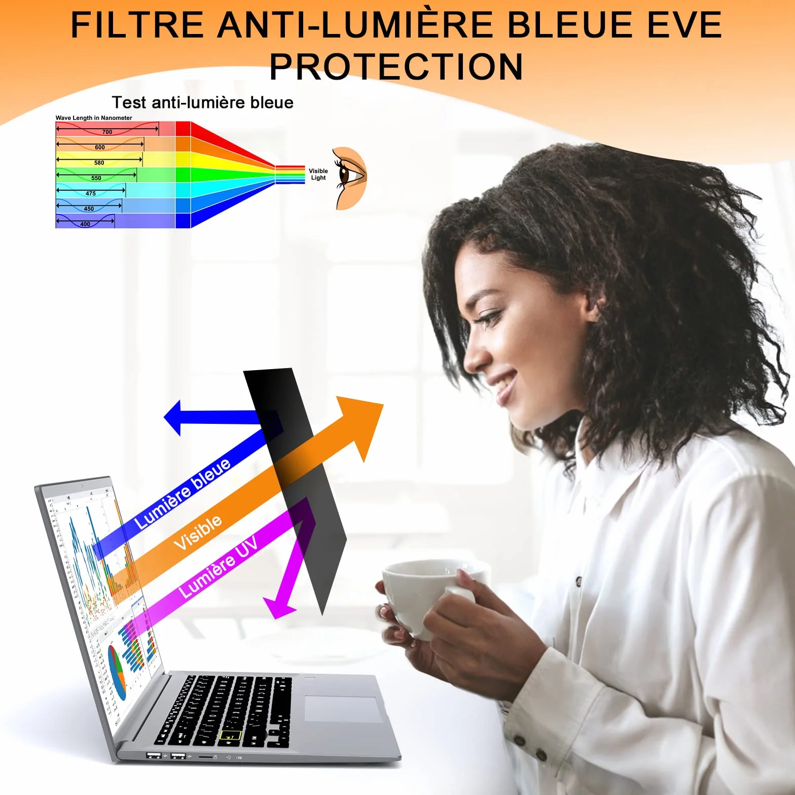 Filtre de Confidentialité 16 Pouces 16:10, Protection Écran Anti-Lumière Bleue Amovible pour Ordinateur Portable HP/Dell/Acer/Lenovo/Thinkpad/Samsung/ASUS/LG