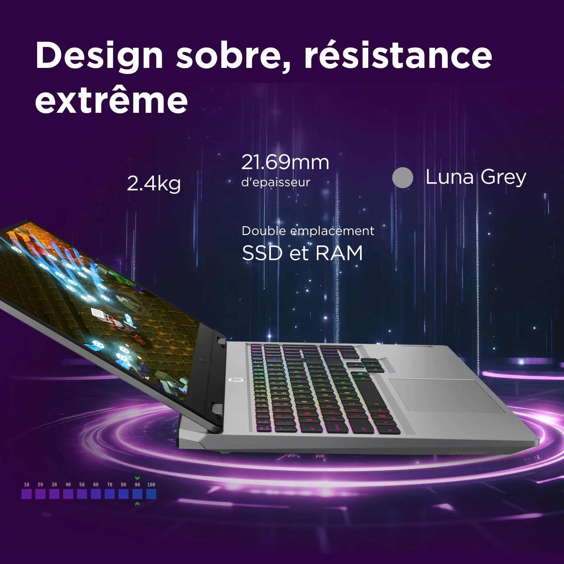 Lenovo LOQ 15IRX10 Ordinateur Portable Gaming 15.6" FHD 144Hz Intel Core i5-13450HX RAM 16Go SSD 512Go NVIDIA RTX 5060 8GB Clavier AZERTY Gris