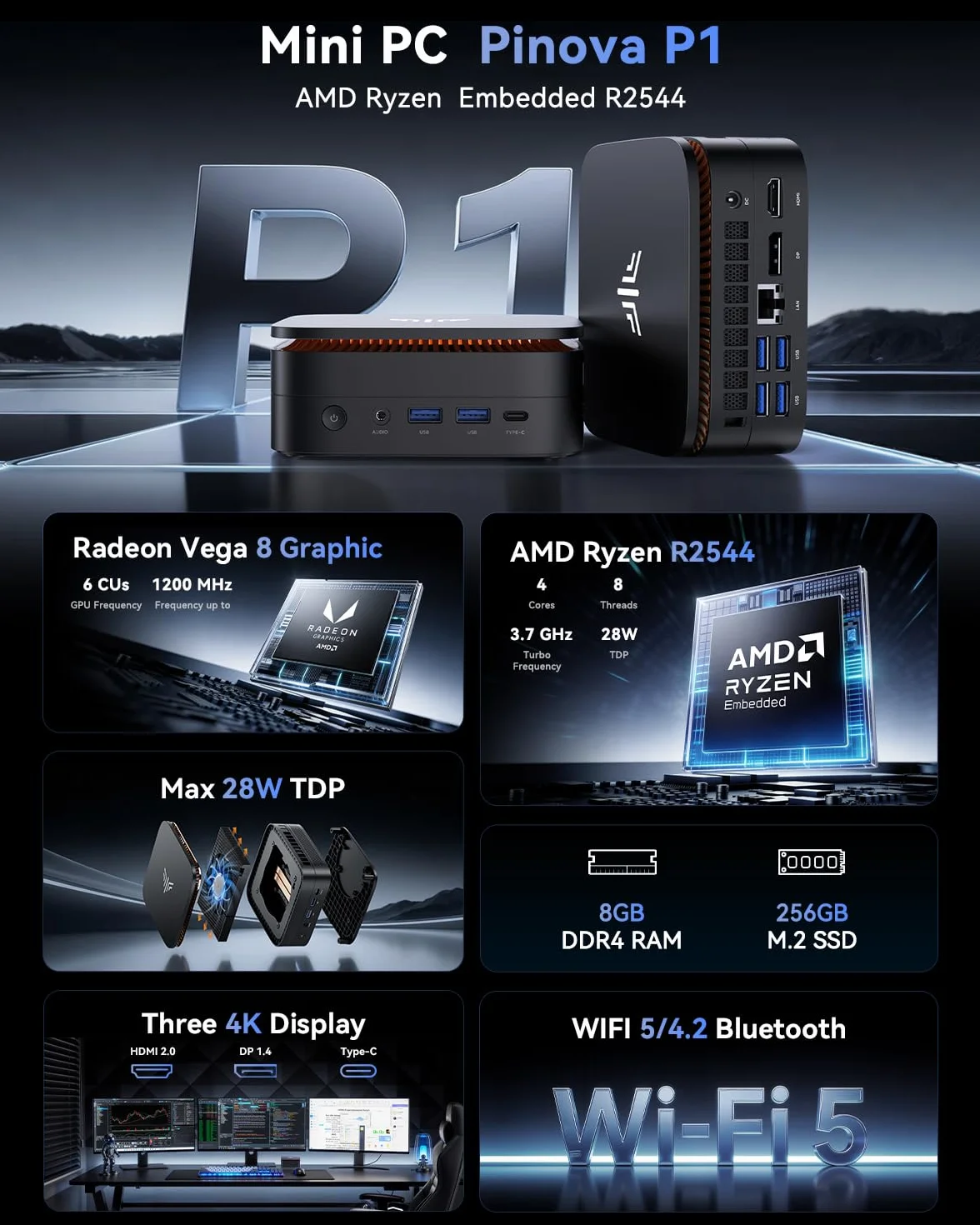 NiPoGi Pinova P1 Mini PC AMD Ryzen R2544 8Go DDR4 256Go SSD W-11 Pro 4K UHD Triple Display