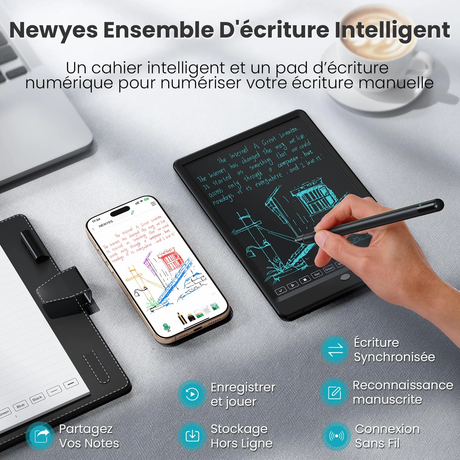 NEWYES SyncPen 3.0 Smart Pen - Synchronisez notes écran papier, compatible iOS Android