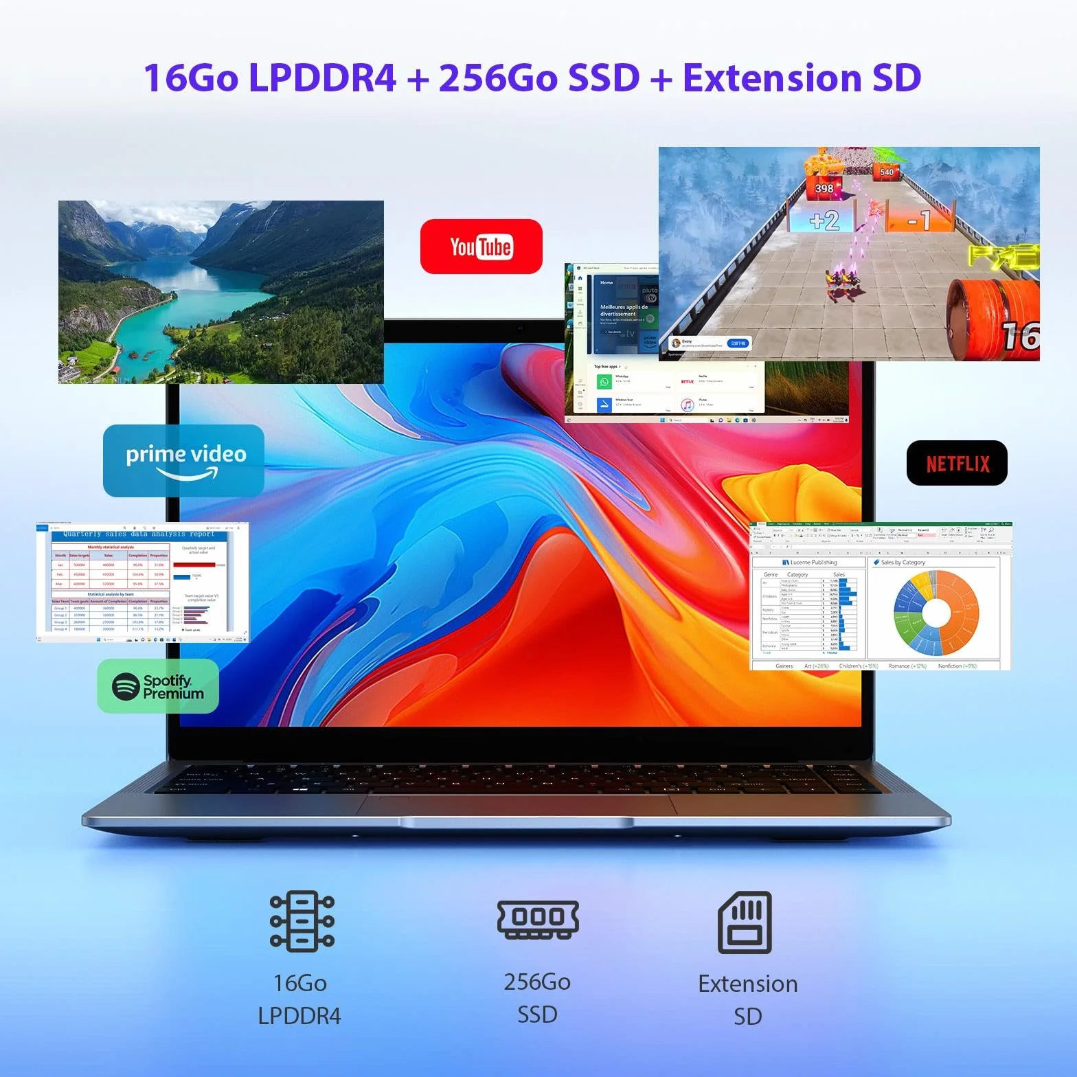 Ordinateur Portable 14 pouces 16Go RAM 256Go SSD Win11 Celeron N4120 FHD IPS