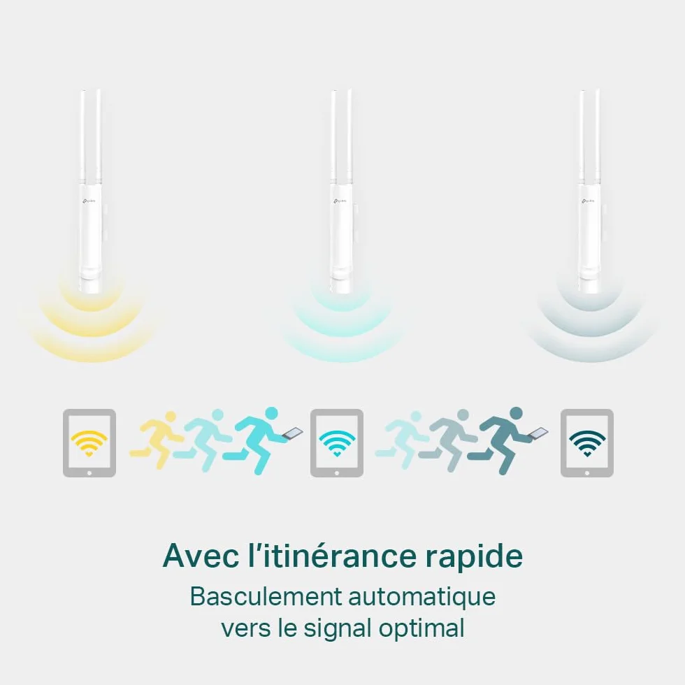 TP-Link Omada EAP225-Outdoor Point d'accès WiFi 5 AC1200 extérieur IP65