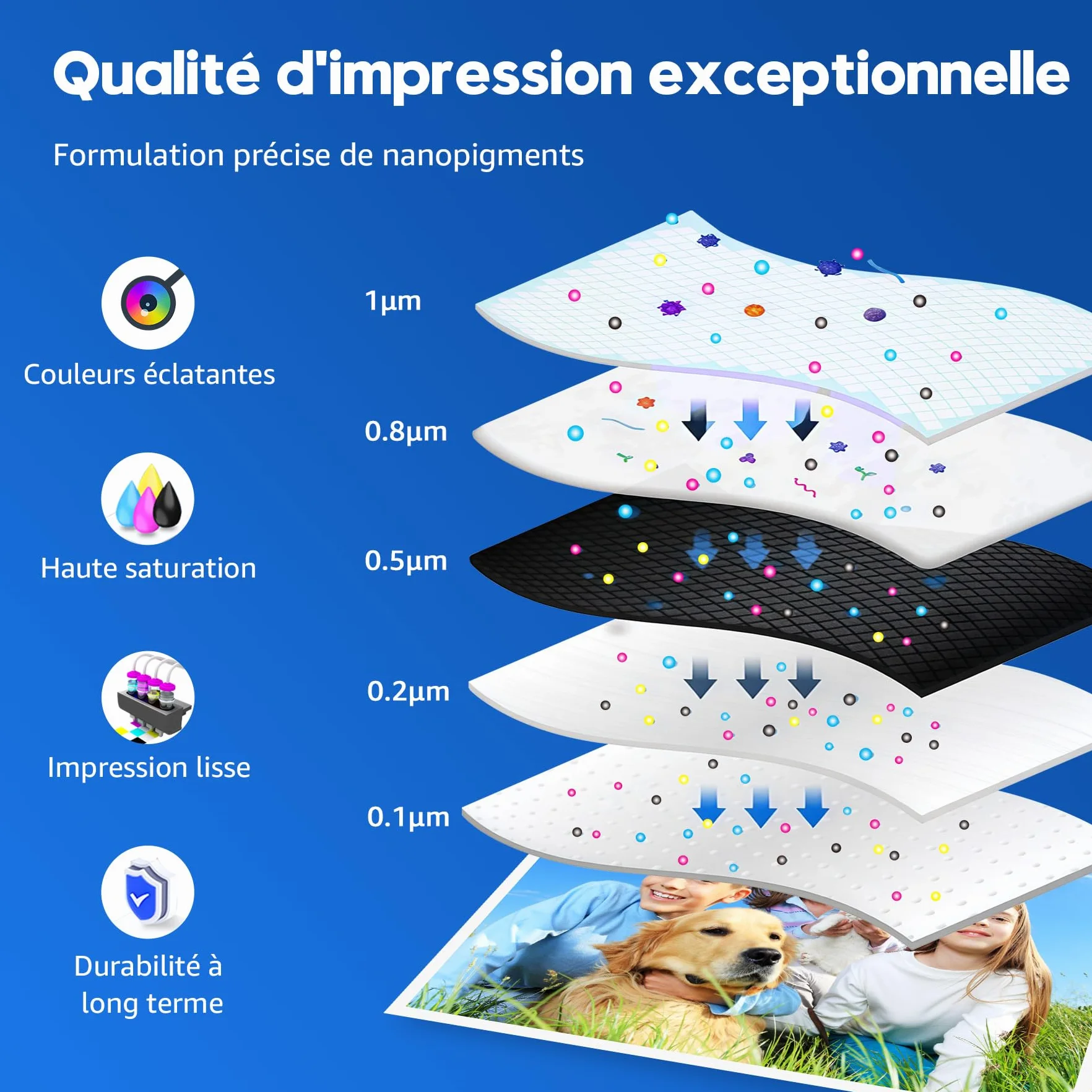 Cartouche d'encre ONLYU 575XL 576XL pour Canon PIXMA TS3750i TR4755i (Noir, Couleur)