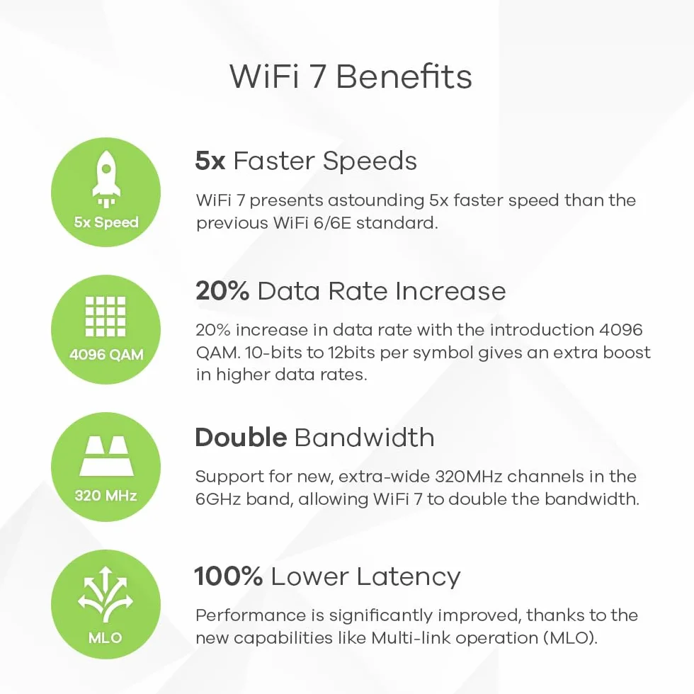 Zyxel NWA130BE BE11000 WiFi 7 Enterprise-Grade Triple-Radio Access Point
