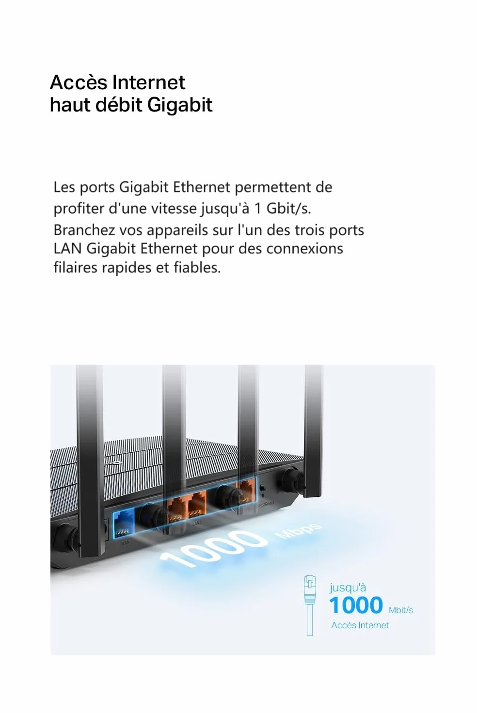 TP-Link Archer AX18 Routeur WiFi 6 AX 1500 Mbps bi-Bande, 4 Ports Gigabit, 4 antennes, WPA3, EasyMesh