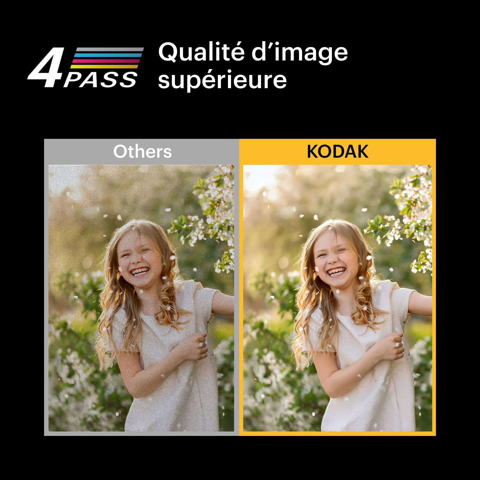 Kodak Mini 3 Era Imprimante Photo