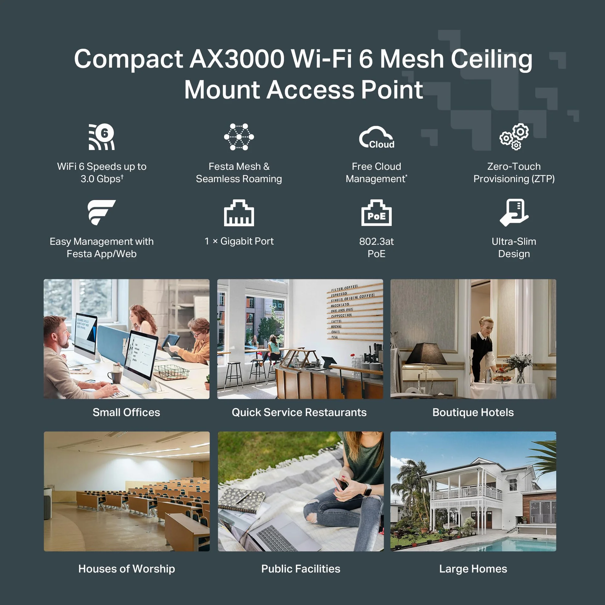 TP-Link Festa F65 Point d'accès WiFi 6 PoE AX3000Mbps, Port Gigabit, Gestion Cloud, WPA3