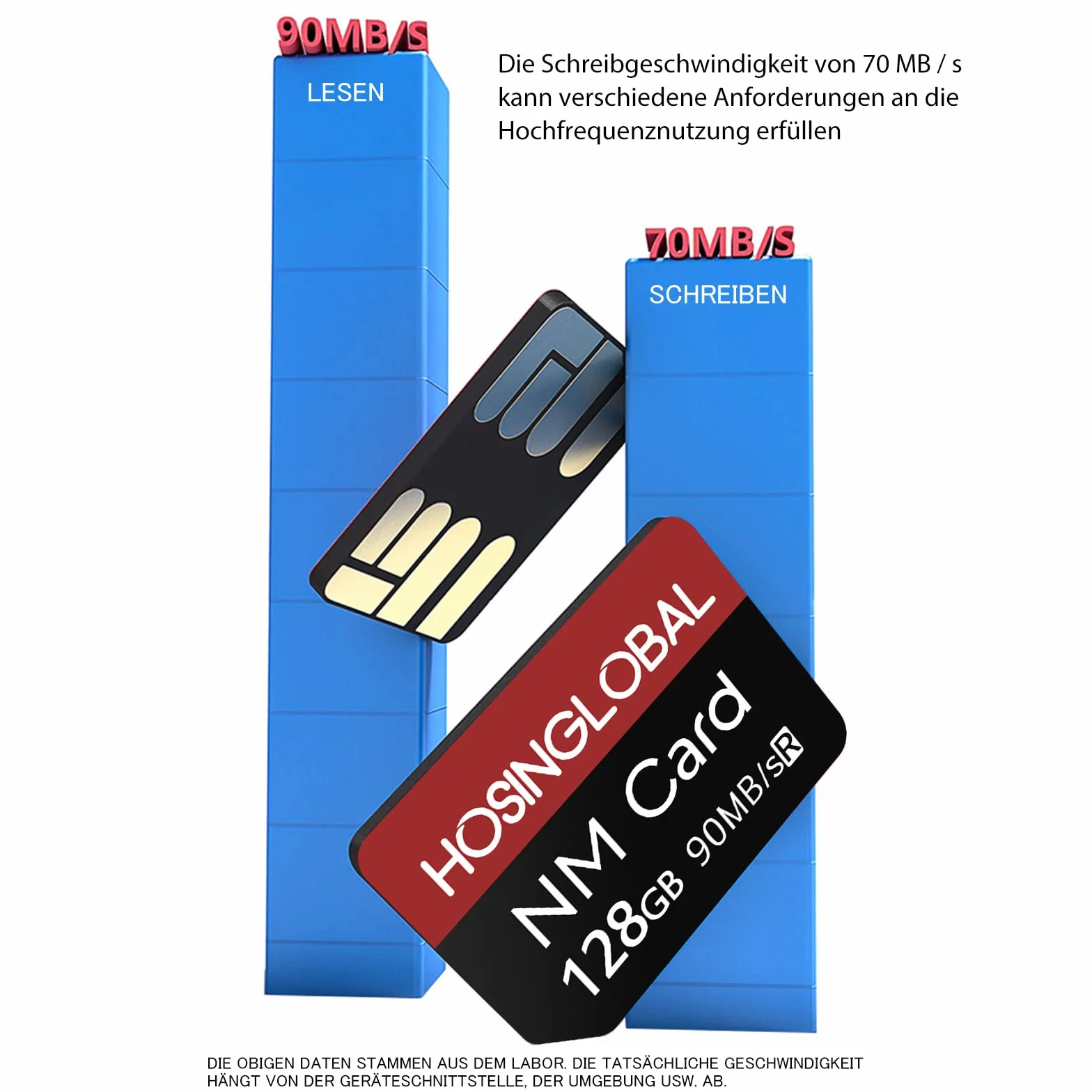 Carte Mémoire NM 128Go 90Mo/s Nano SD Compatible Huawei P30 P40 P50 Mate20 Mate30 Mate40