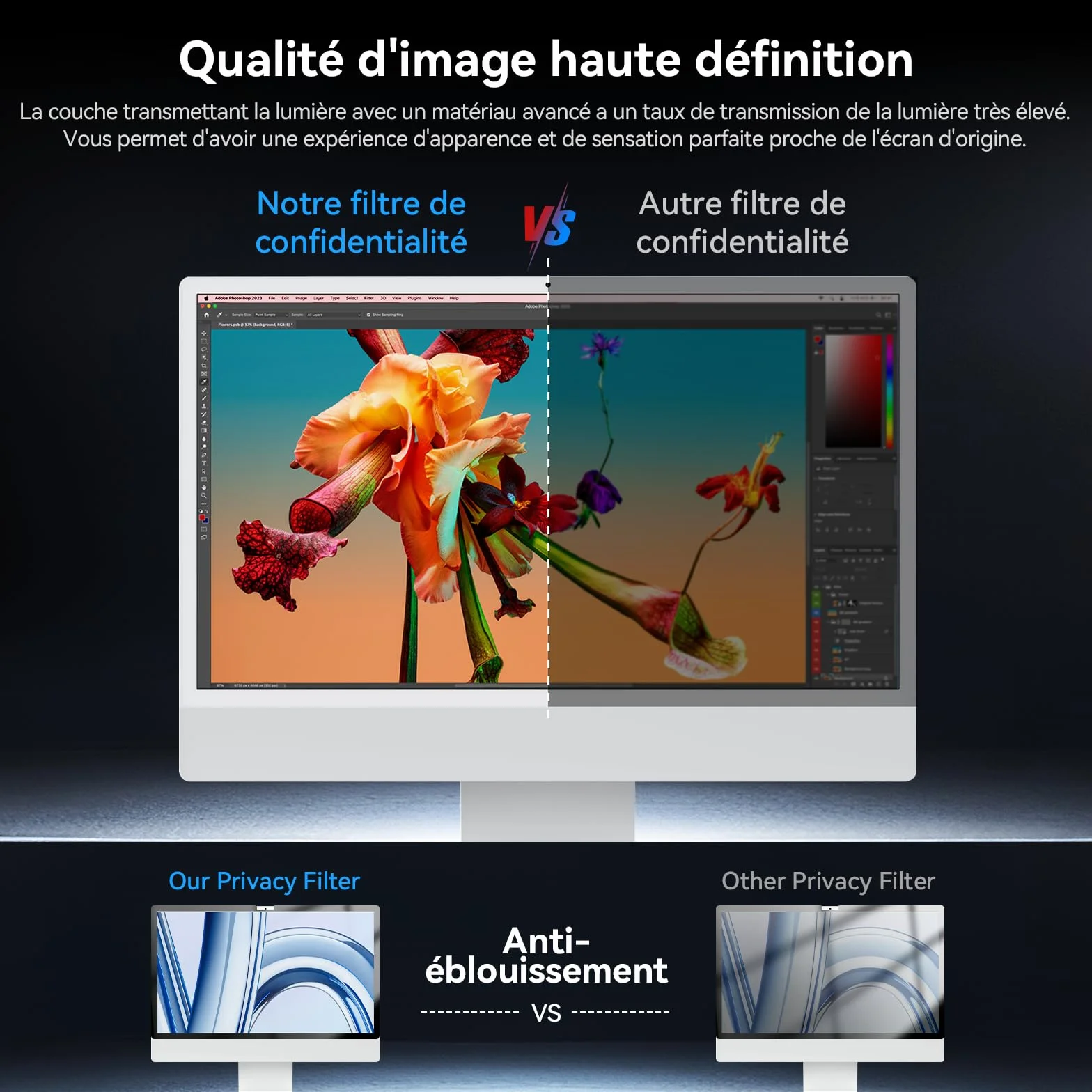 Filtre de Confidentialité pour iMac 27 Pouces Studio Display, Amovible Protection Anti Espion Lumière Bleue