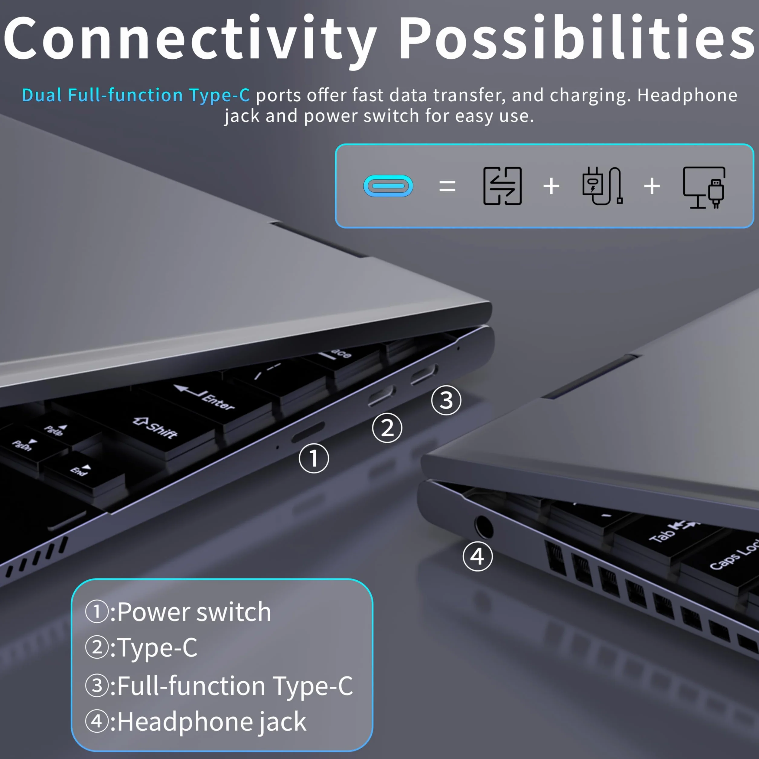 Amita PC Portable Convertible 11 Pouces Tactile 2-en-1 FHD N95 12 Gén 16 Go RAM DDR5 M.2 SSD Écran Pivotant 360° Clavier Rétroéclairé TypeC 450 Go