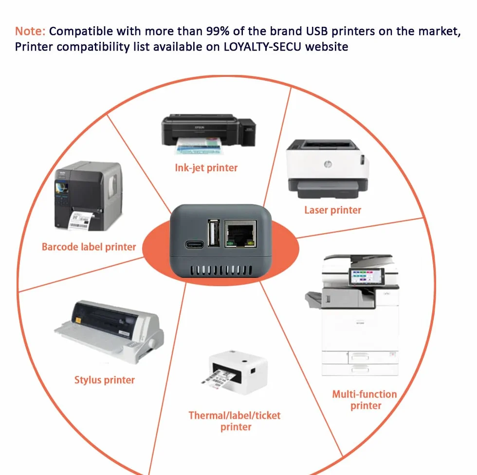 Adaptateur d'imprimante Bluetooth 1 Port Convertisseur USB en Réseau Bluetooth