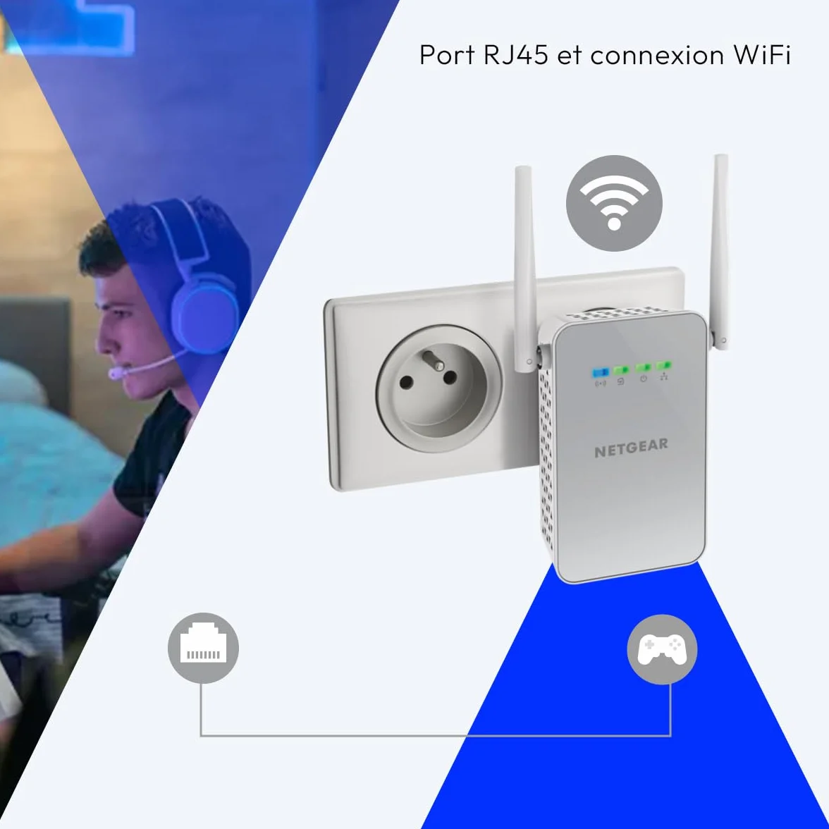 NETGEAR PLW1000 CPL WiFi 1000 Mbps 1 Port Ethernet Prise CPL Fibre