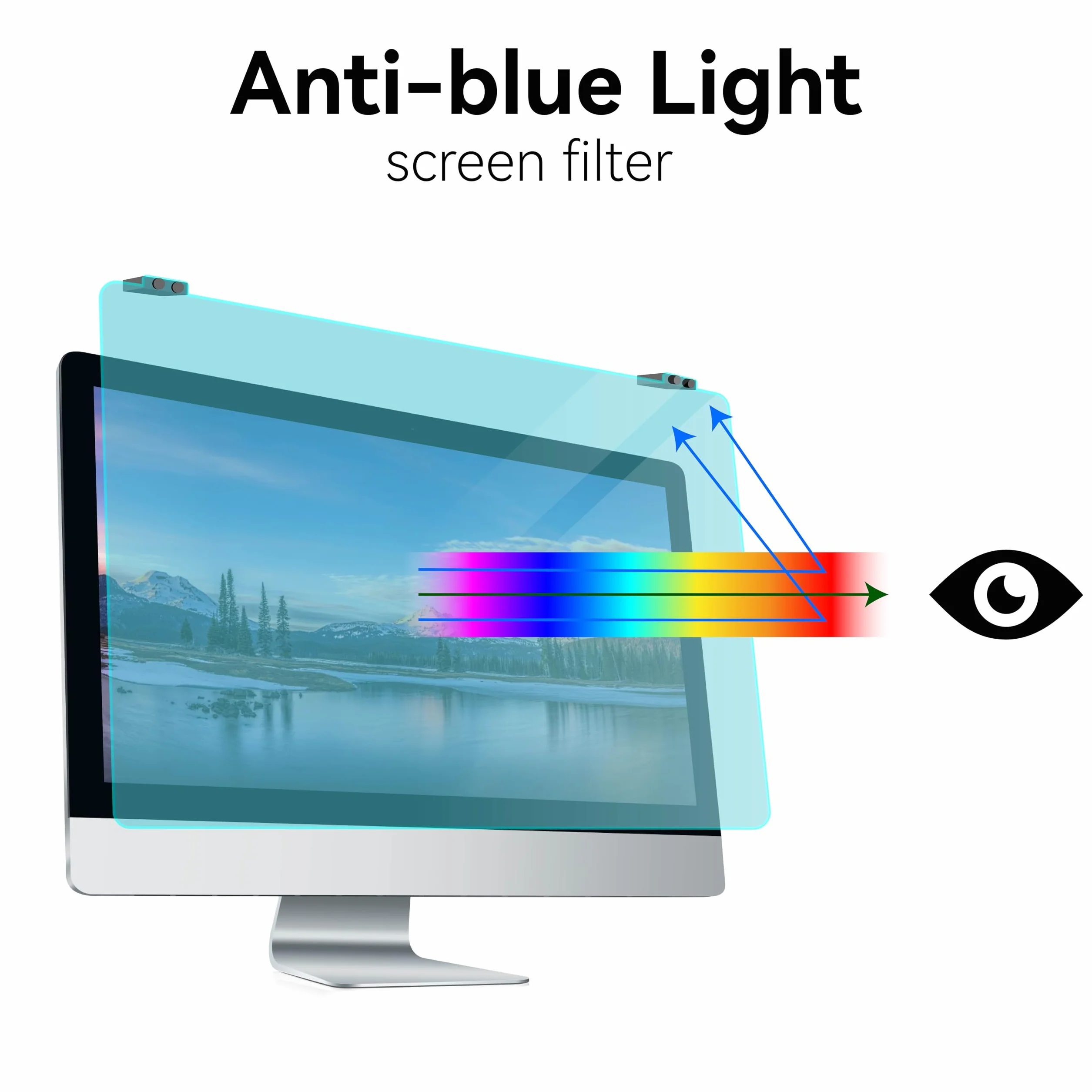 MOSISO Protector Écran Bloqueur de Lumières Bleues 20-22 Pouces Anti-Réflexion Protection des Yeux