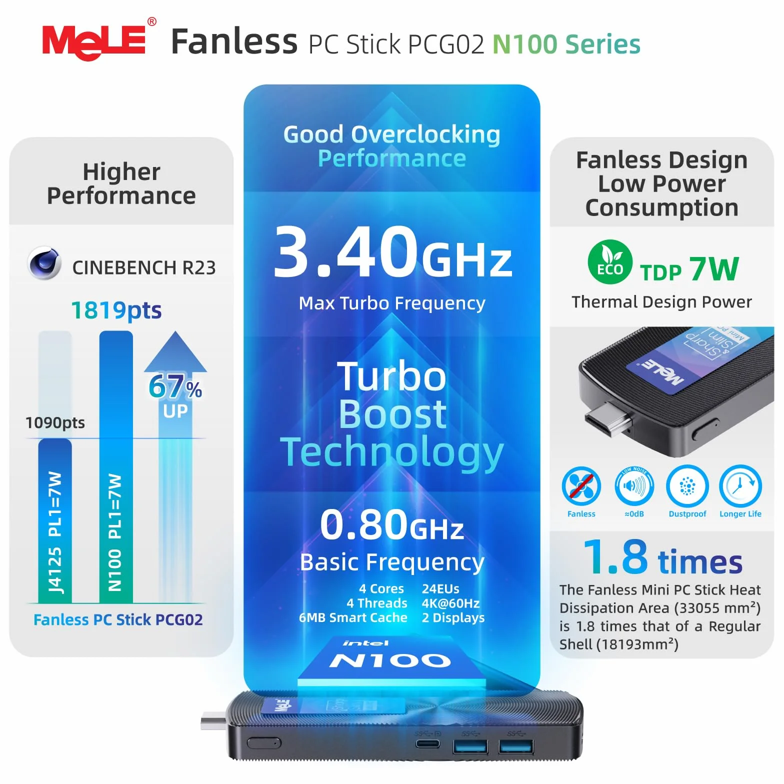 MeLE PCG02 PC Stick Fanless N100 8GB 128GB Sans OS Linux Ubuntu