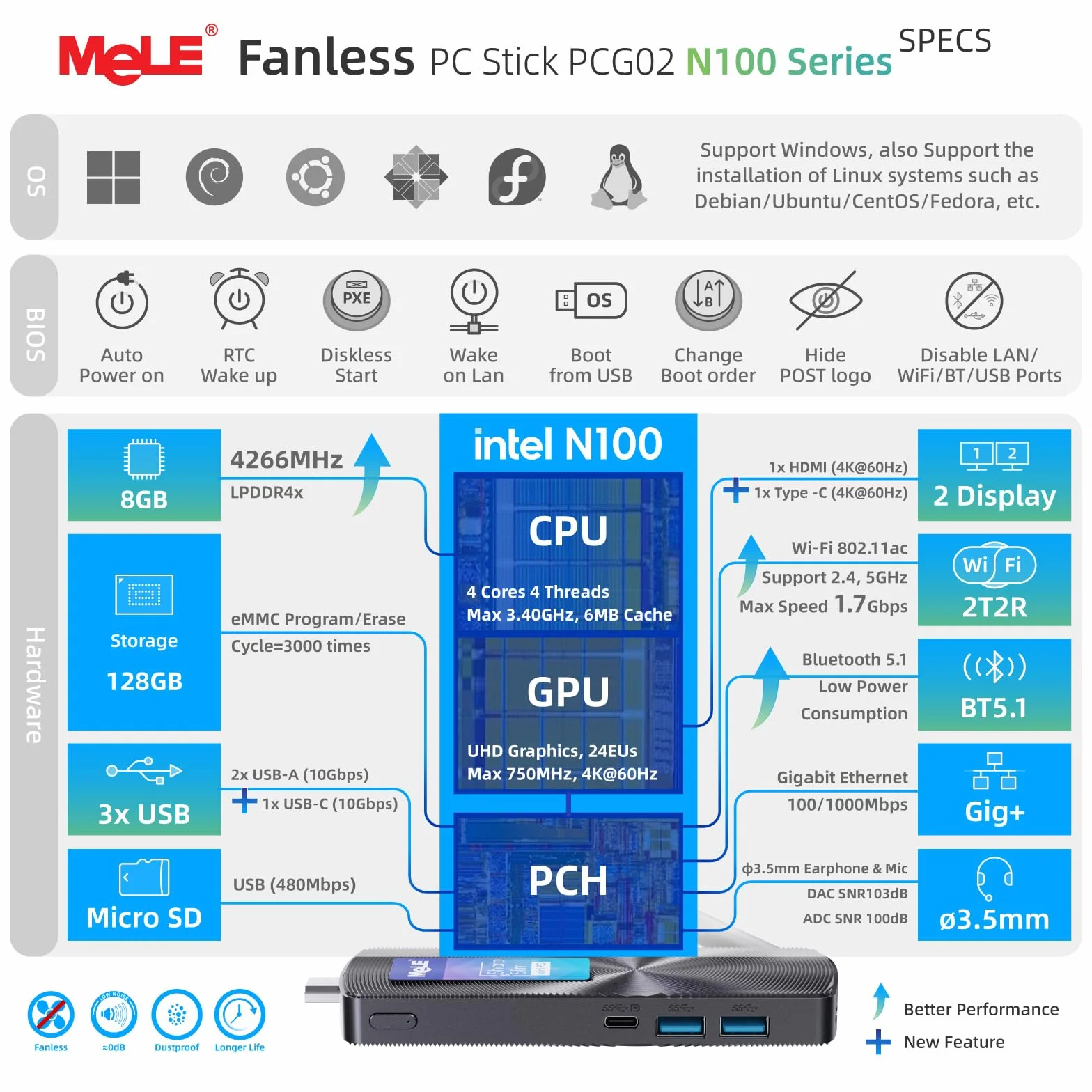 MeLE PCG02 PC Stick Fanless N100 8GB 128GB Sans OS Linux Ubuntu