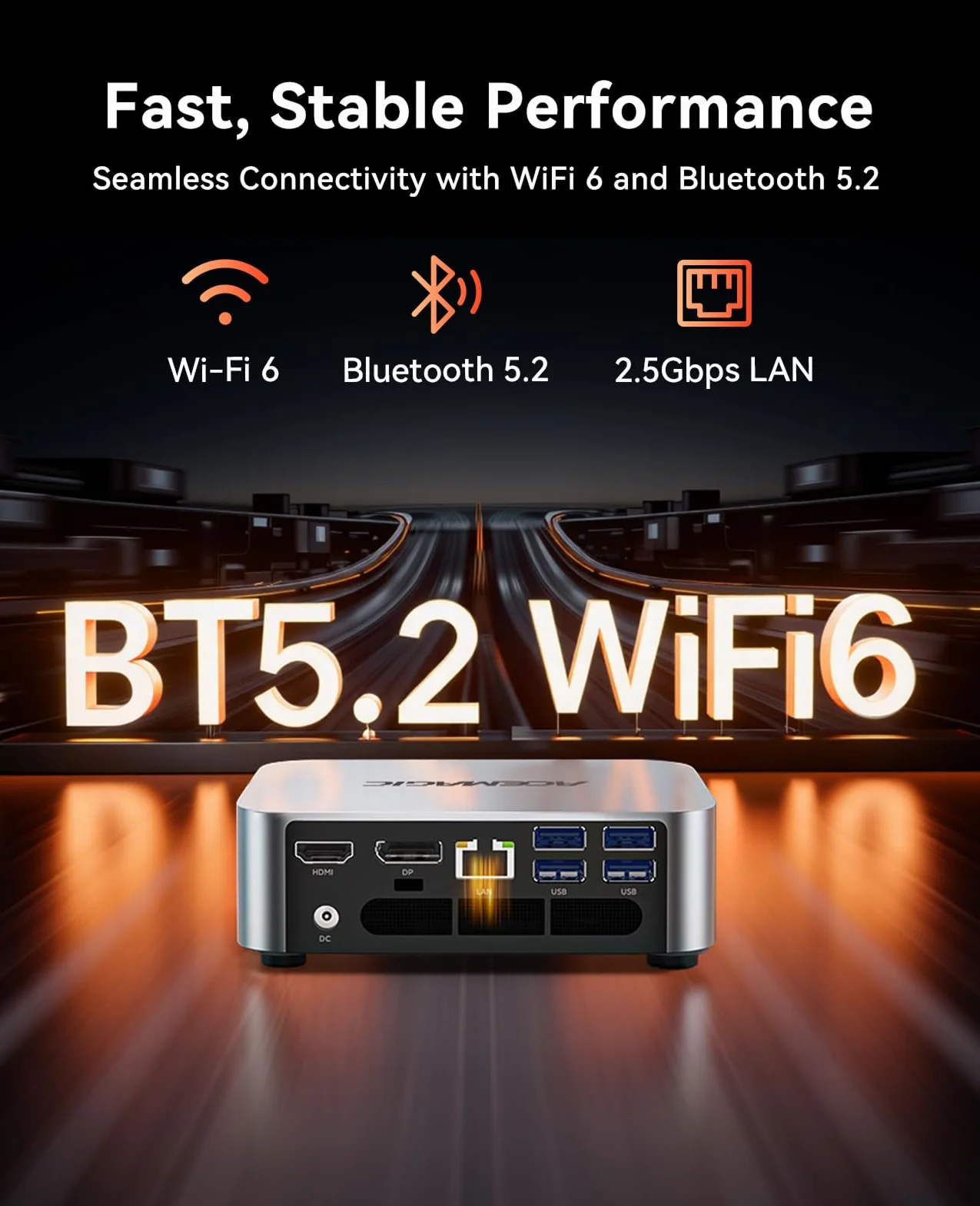 ACEMAGIC Matrix M1 Mini PC AMD Ryzen 7 7735HS 16Go LPDDR5 512Go M.2 SSD W-11 Pro 4K WiFi 6 BT 5.2