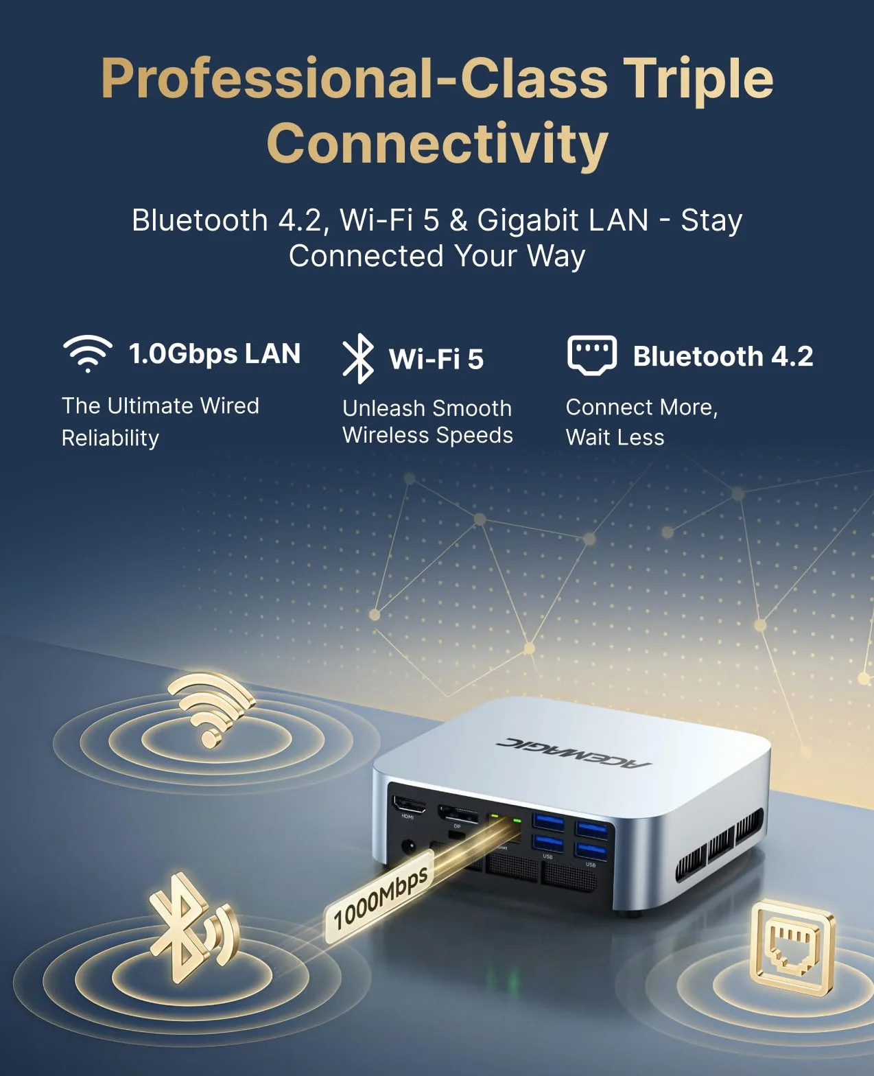 ACEMAGICIAN Kron Mini K1 Mini PC Шin11 Pro, AMD Ryzen R2544, 8Go DDR4 256Go SSD, Micro Ordinateur de Bureau