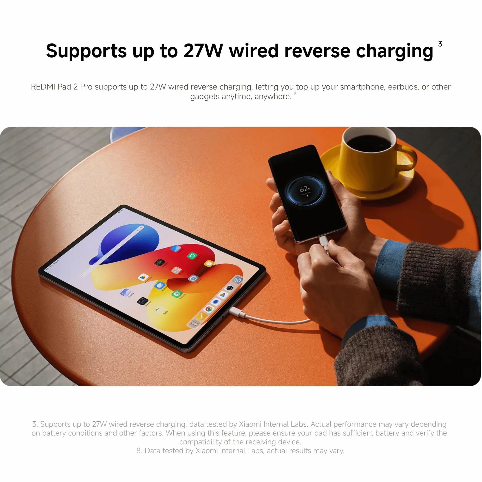 XIAOMI Redmi Pad 2 Pro 6G RAM 128G ROM Graphite Gray