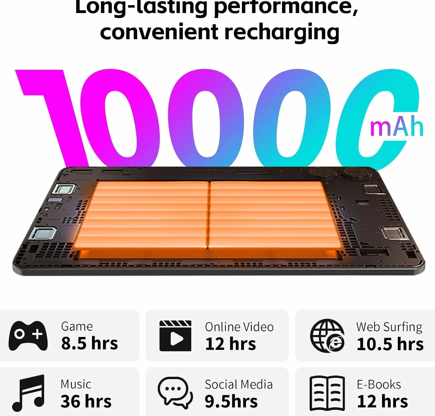 TECLAST T65 Tablette 13.4" Android 16 120Hz 256Go ROM 26Go RAM 4G LTE Dual SIM 5G WiFi GPS Widevine L1