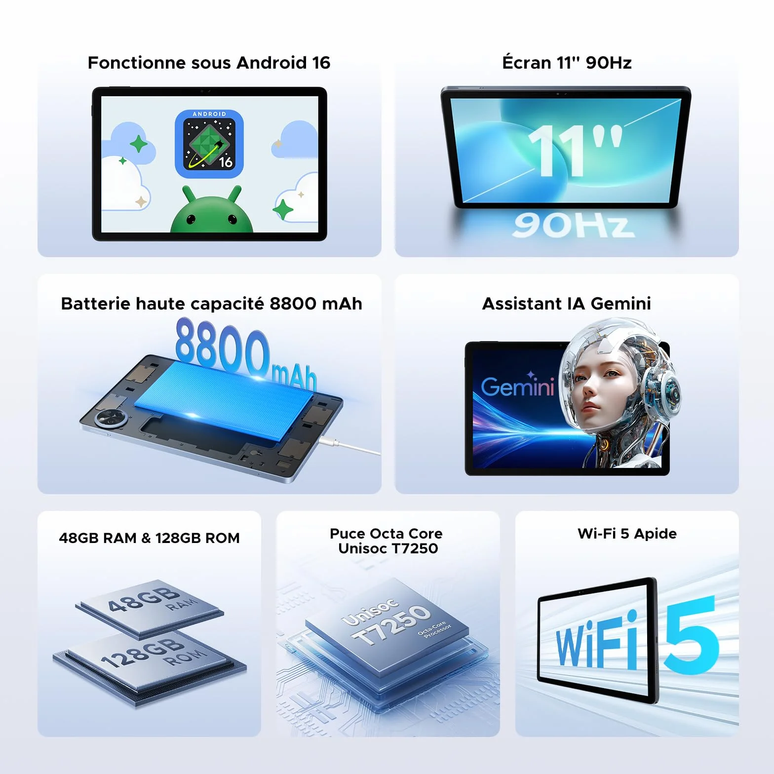 Tablette 11 Pouces Gemini AI Android 16, 48Go RAM 128Go ROM 2To TF, 120Hz T7250 Octa-Core, 8800mAh, 13MP+5MP, Widevine L1, Face ID, GPS, FM, avec Clavier et Stylet