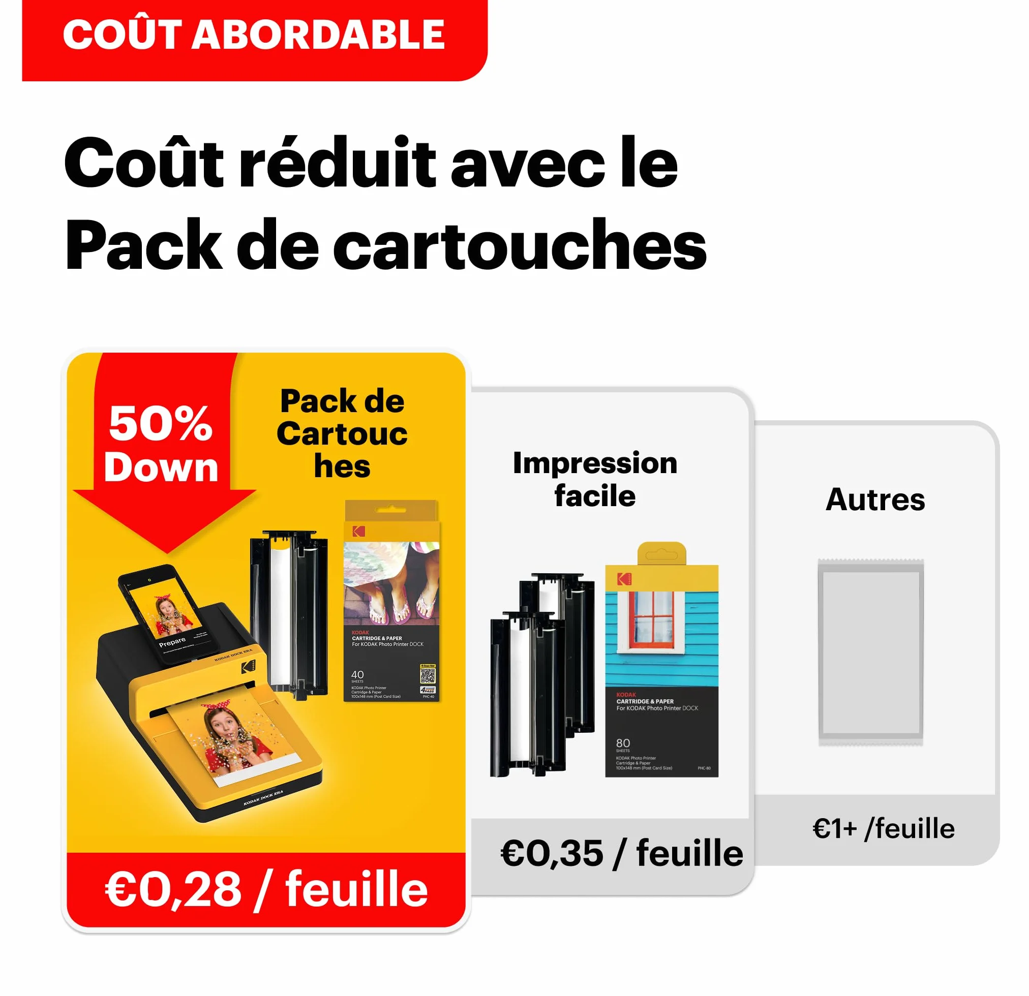 KODAK Imprimante Photo Jaune