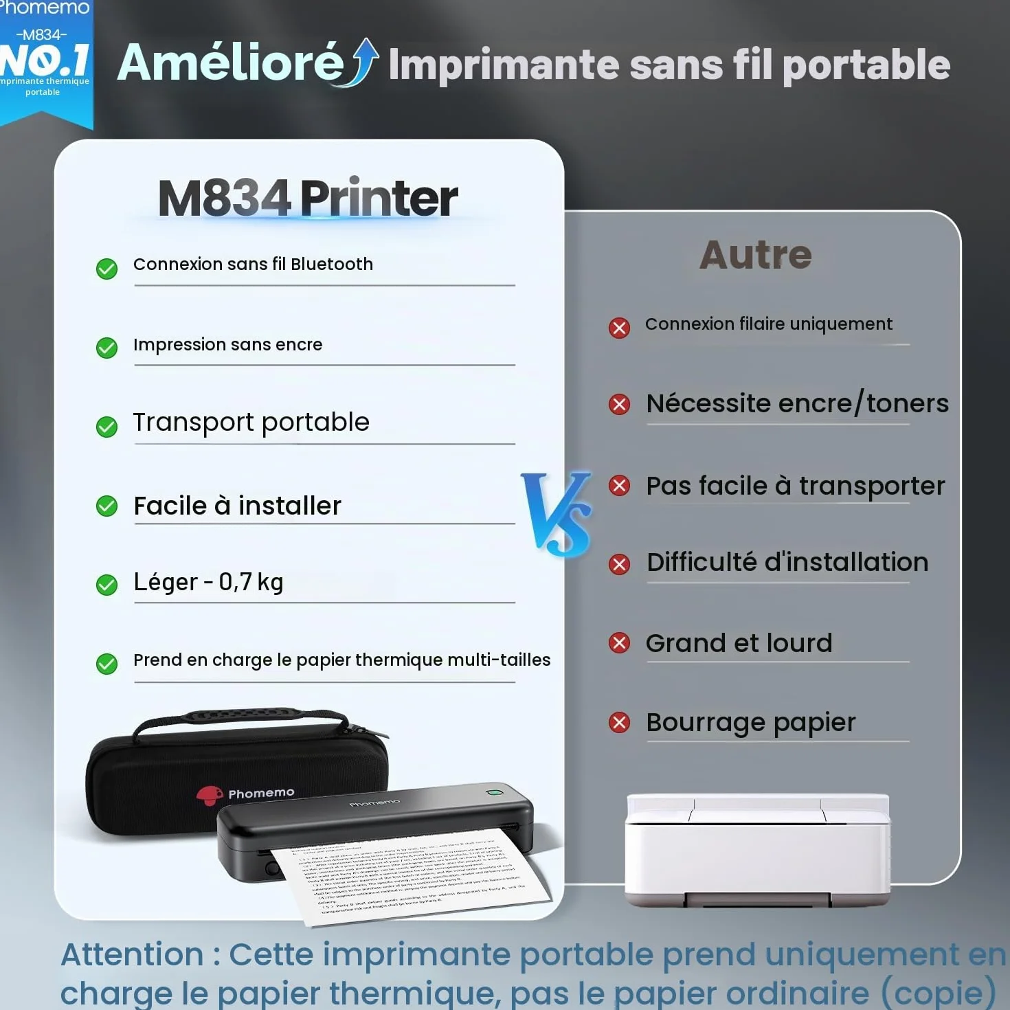 Phomemo M834 Imprimante Thermique A4 sans Encre Bluetooth USB Portable avec Mallette et Papier Noir