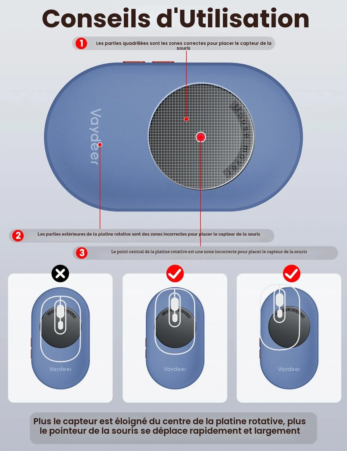 VAYDEER Souris Jiggler Silencieux Indétectable - Minuterie Intervalle Ajustable Ultra-Mince