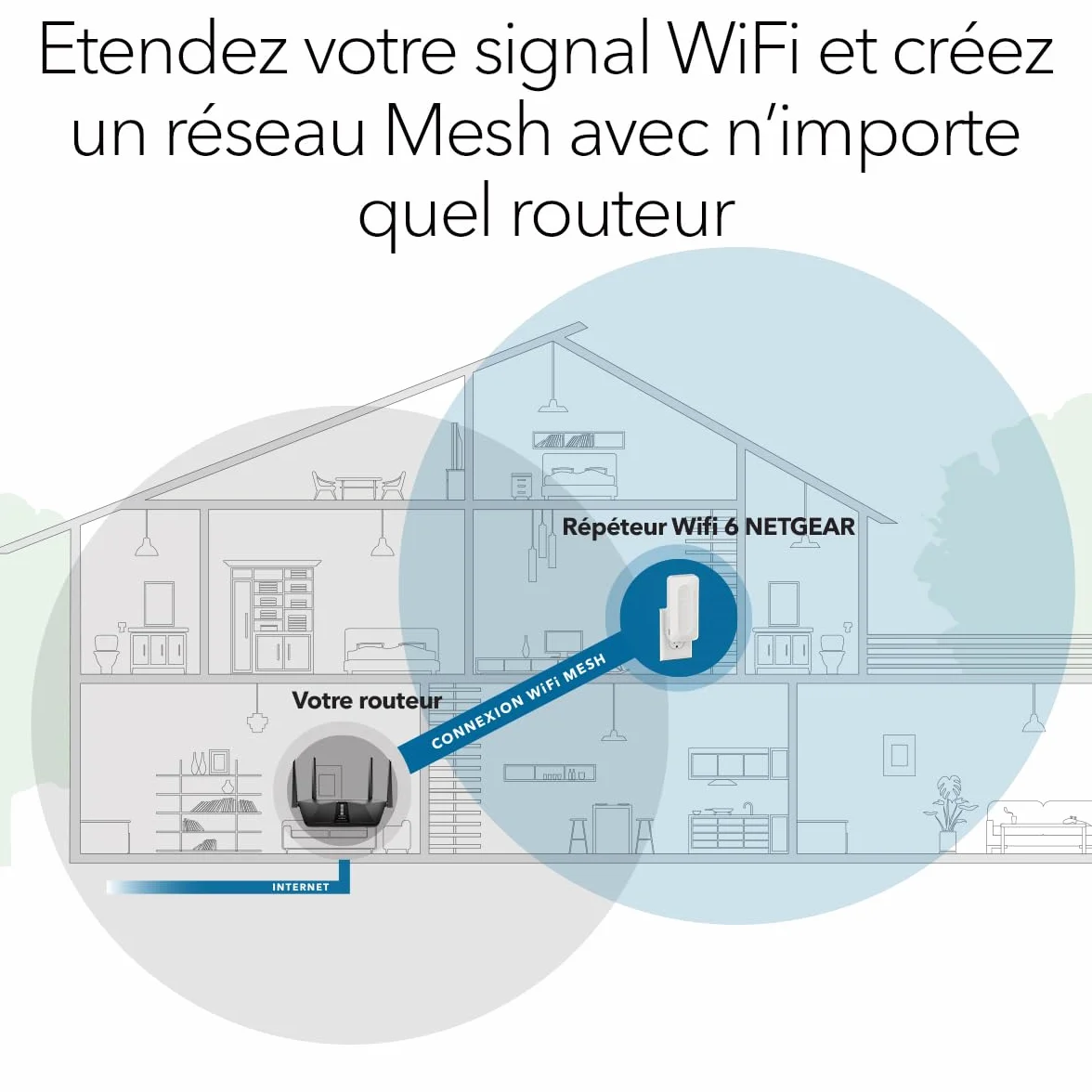 NETGEAR Répéteur WiFi 6 Mesh EAX17, Amplificateur AX3000, 3 Gbps, Couvre 140 m²
