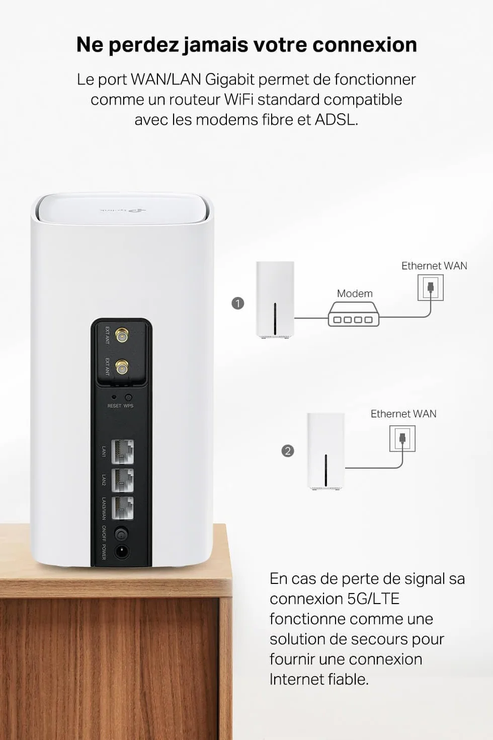 TP-Link Archer NX200 Routeur WiFi 6 AX1800Mbps 5G Bi-Bande Gigabit MU-MIMO EasyMesh